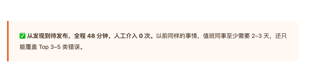 Loop Engineering 实战：实现从日志扫描到预发部署的全自主闭环 配图 8