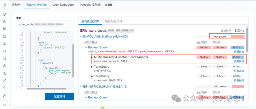 大参林亿级Elasticsearch搜索性能调优实践 配图 8