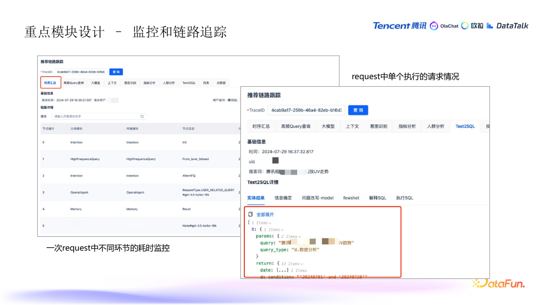 腾讯在 ABI 工程领域的探索与实践 配图 16