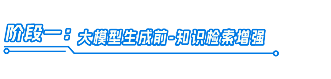 首发！大模型可信增强，渊亭科技推出KGAG框架平台 配图 4