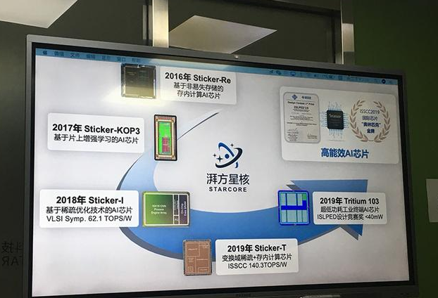 一文读懂AI产品架构 配图 2