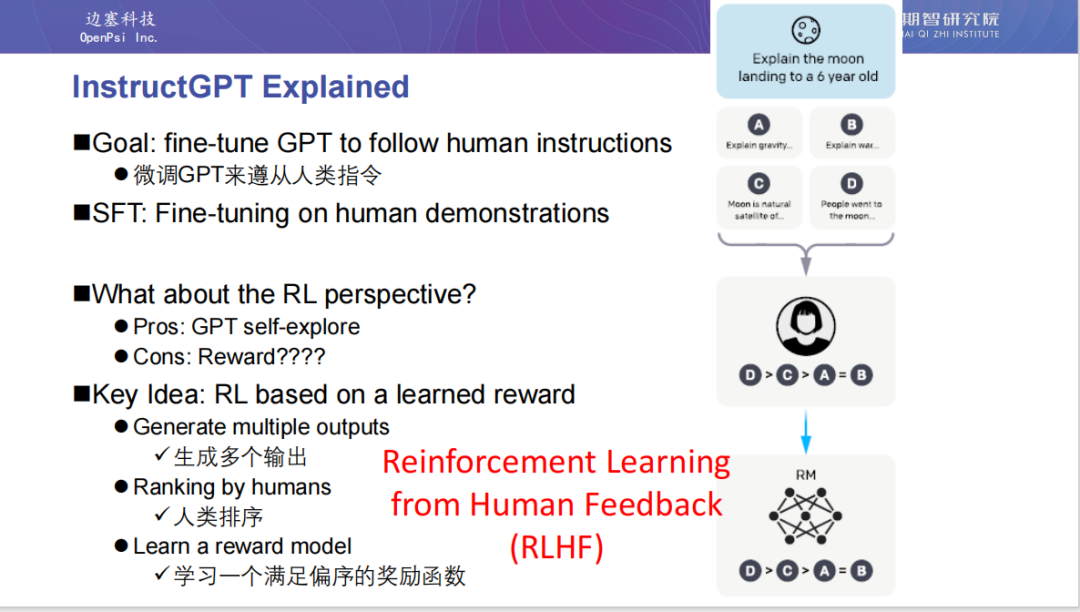 RL 是 LLM 的新范式 配图 26