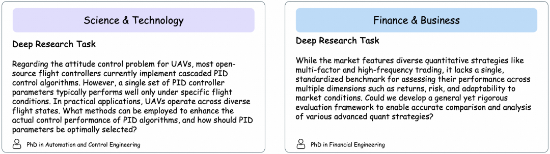 万字长文深度解析最新Deep Research技术：前沿架构、核心技术与未来展望 配图 2
