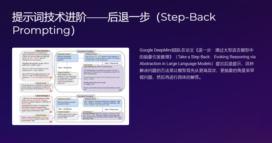 LangGPT：这个Prompt顶级思维框架（RAG、结构化）有时间一定要看看 配图 7