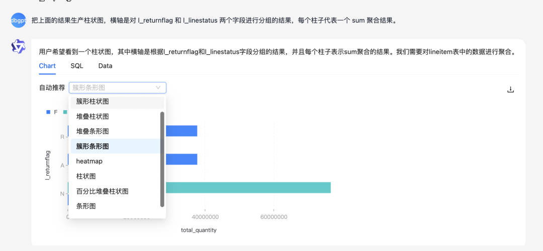 小试牛刀｜试用 DB-GPT x OceanBase 构建自给自足的 Chat Data 应用 配图 20