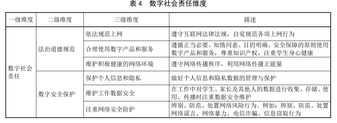 人工智能时代教育的“道”，“法”，“术” 配图 5