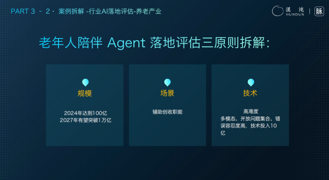 脉脉林凡：AI落地商业的3词6字5概念 配图 17