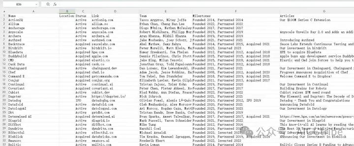 AI爬取网页表格内容保存为excel 配图 3