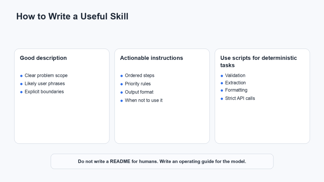 从Prompt开始，讲透 Skills 的原理、实现与应用 配图 5