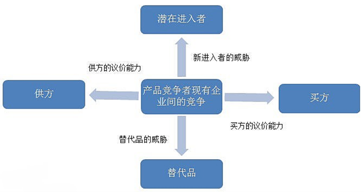 揭秘：为何大模型总是赚不到钱？行业内幕大曝光！ 配图 2