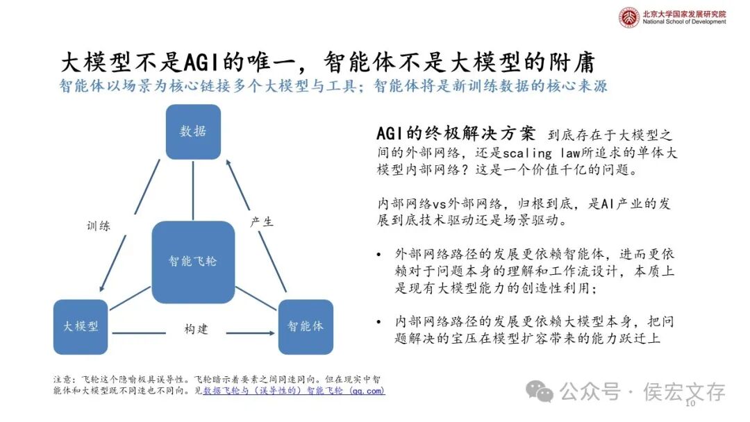 通向大模型、智能体以及人类的共同未来 配图 8