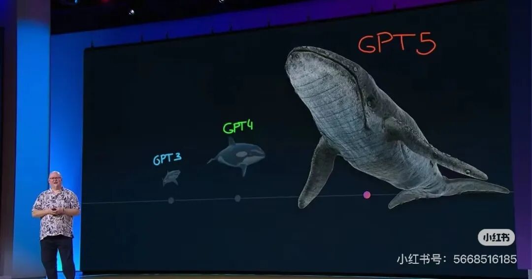OpenAI计划于12月发布新模型Orion，你需要了解五个背景信息 配图 4