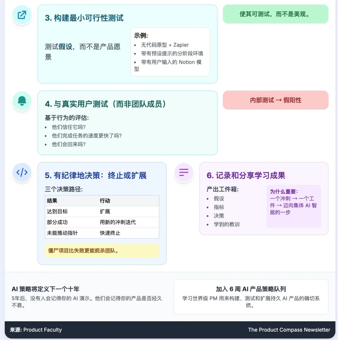 想成为一名合格的 AI PM，先抛弃过去那些让你成功的经验 配图 5