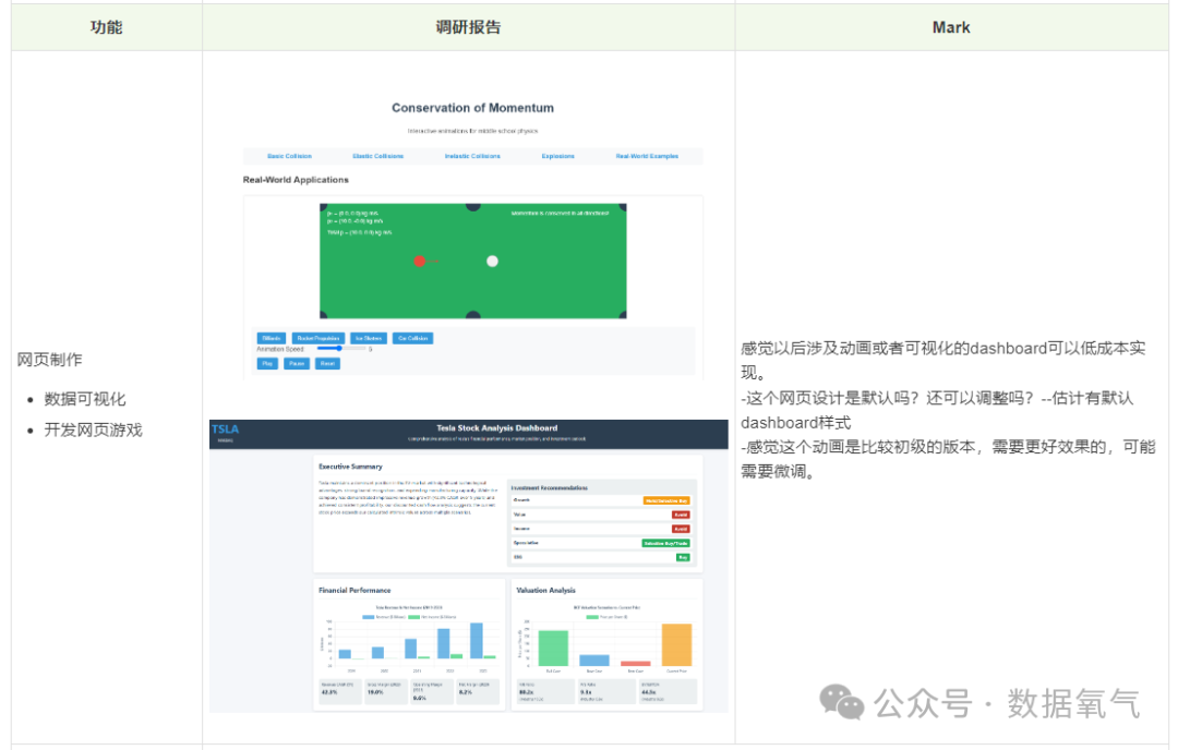 Manus把AI替代人具象化 配图 11