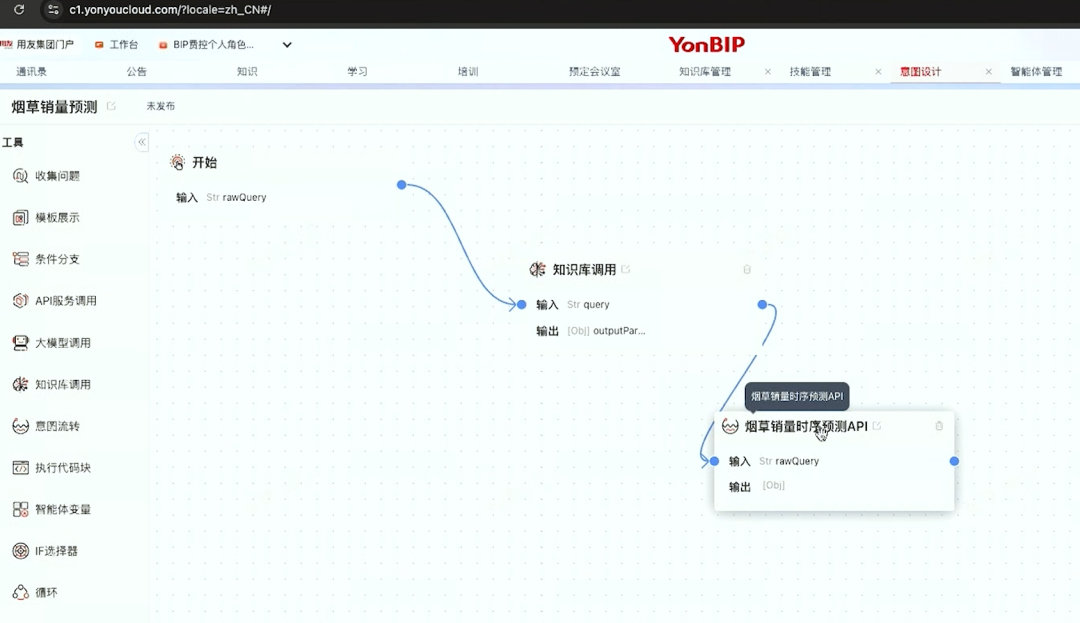 AI Agent会颠覆企业应用软件么？ 配图 5