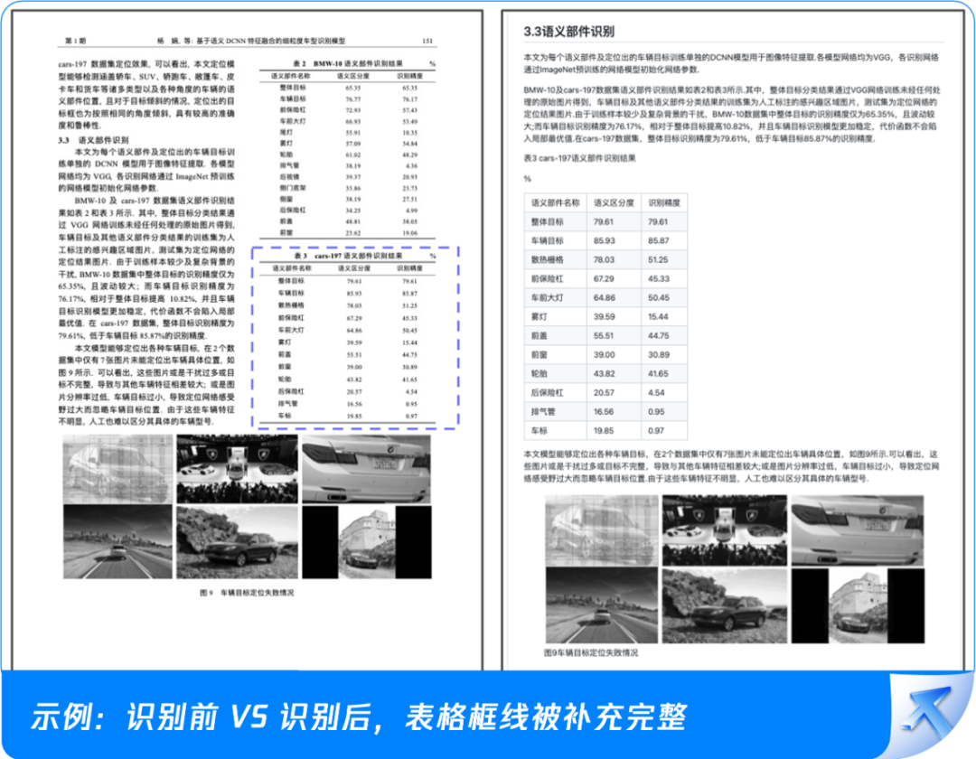 被一个pdf整破防了？大可不必！ 配图 5