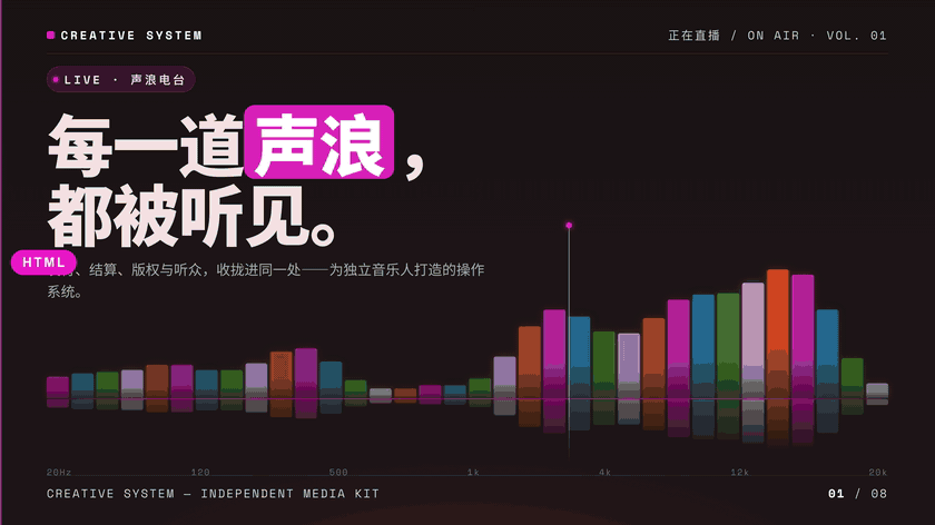 史上最强 PPT Skill！用 Codex 做出美观、可编辑的 PPT 配图 17