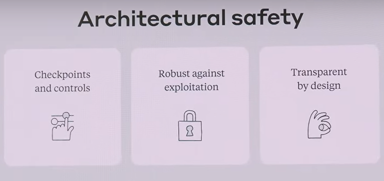 Anthropic新AI旗舰模型Claude 4能力详解：全力拓展AI智能体的能力边界 配图 29