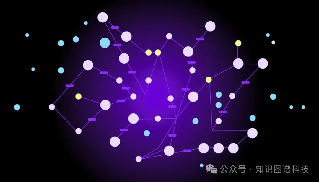 企业级RAG向量检索的限制和Writer的GraphRAG方案 - Part2