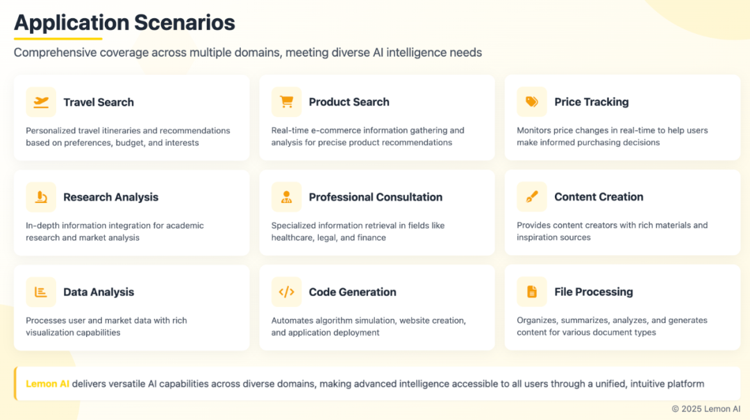 Lemon AI：宜创AI发布全球首款全栈开源通用AI Agent，让人人可以单机部署超级智能体 配图 5