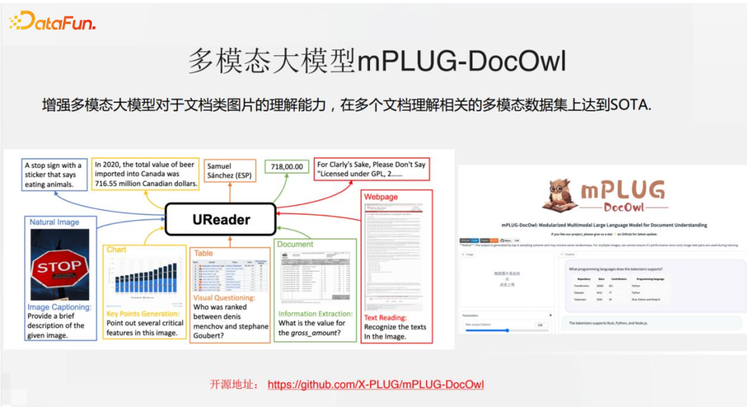 通义星尘个性化大模型相关技术与应用 配图 15