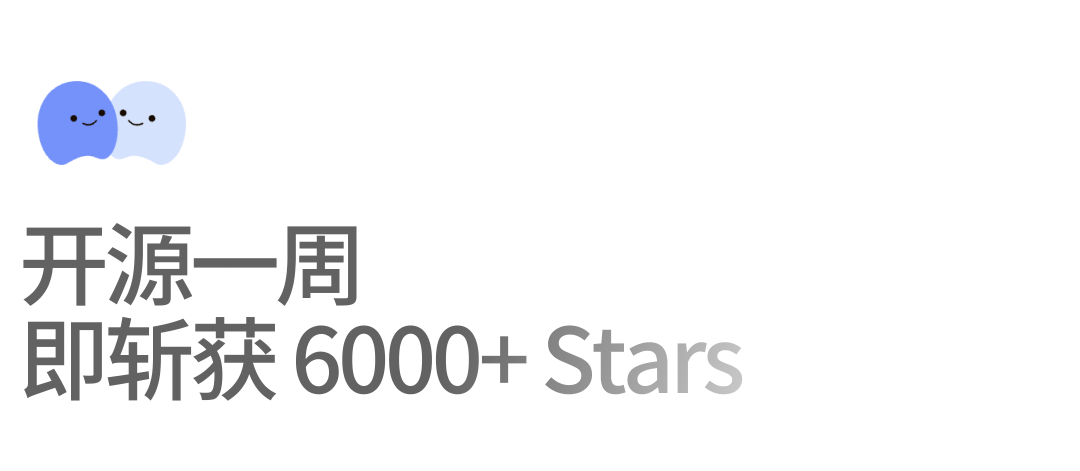 发布一周6K star！Second Me 重磅升级：全平台Docker支持 配图 2