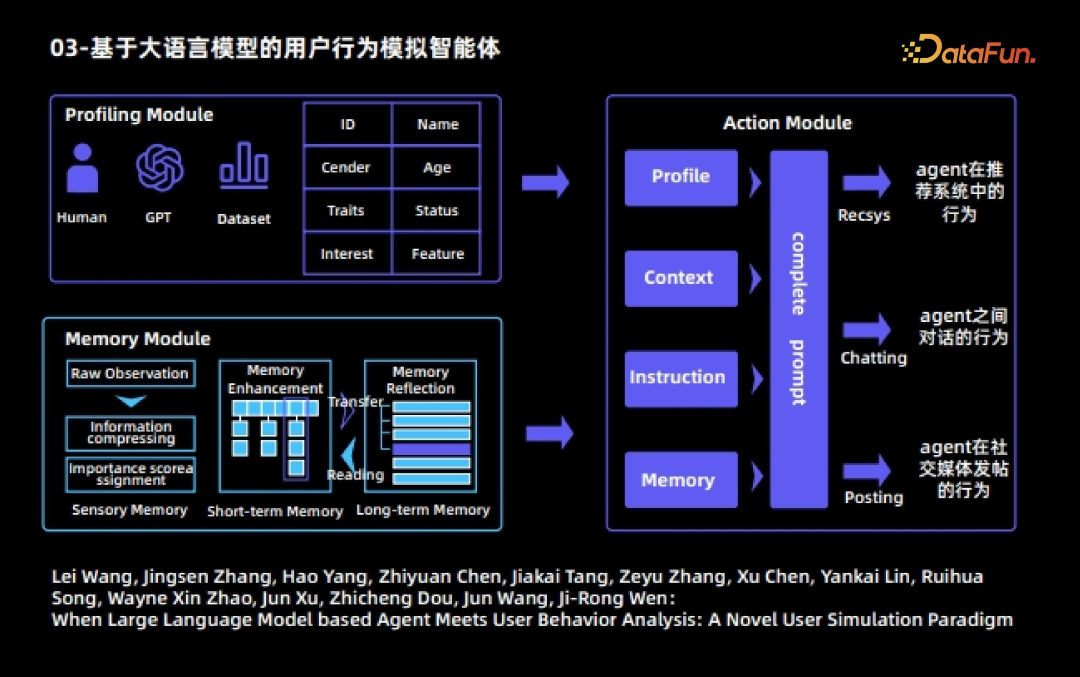Al Agent：大模型时代重要落地方向 配图 3
