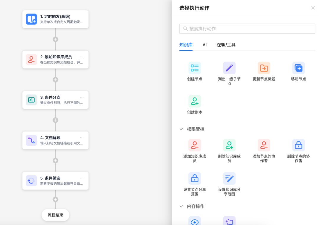 企业AI落地不顺，问题可能出在你没搞懂知识库 配图 4