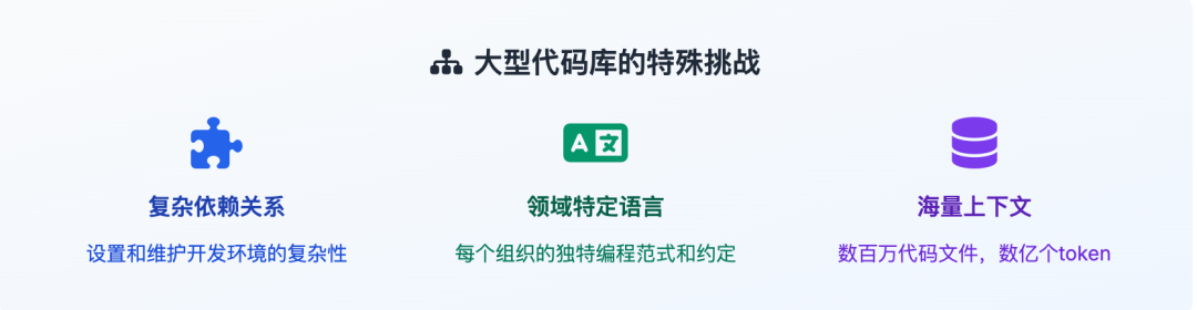 Anthropic对话Cursor：AI编程的未来 配图 7