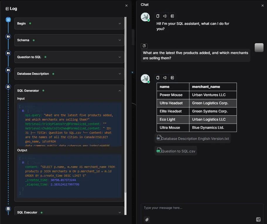 RAGFlow 实践：SQL Assistant 工作流搭建 配图 24