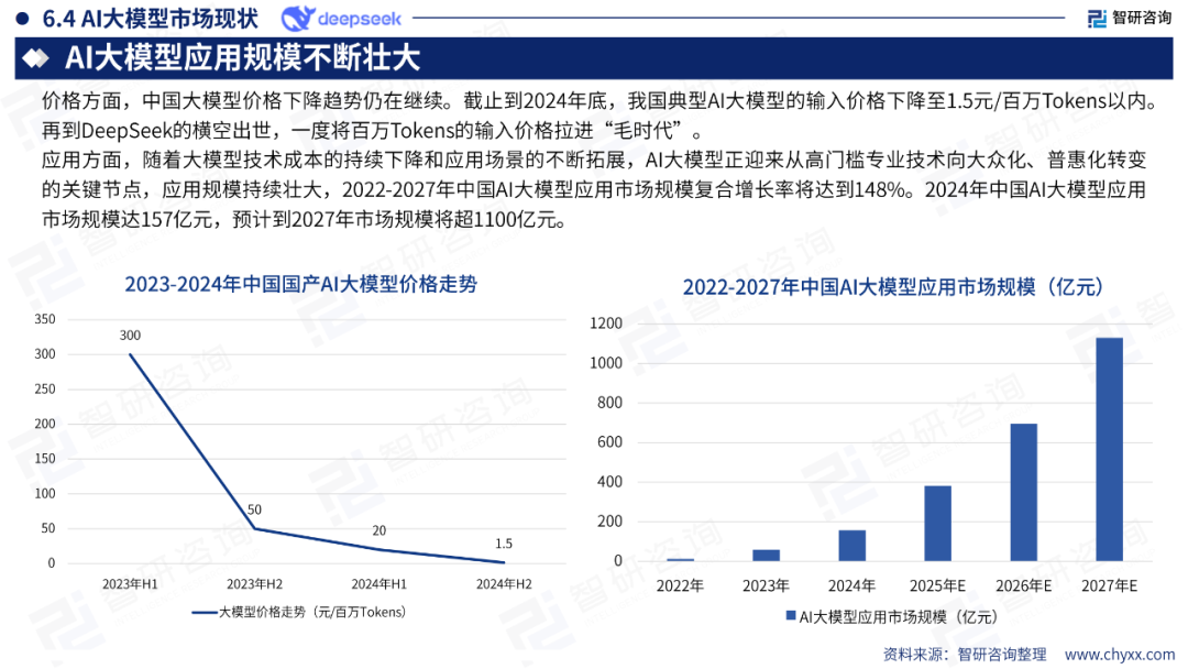DeepSeek技术全景解析 配图 39