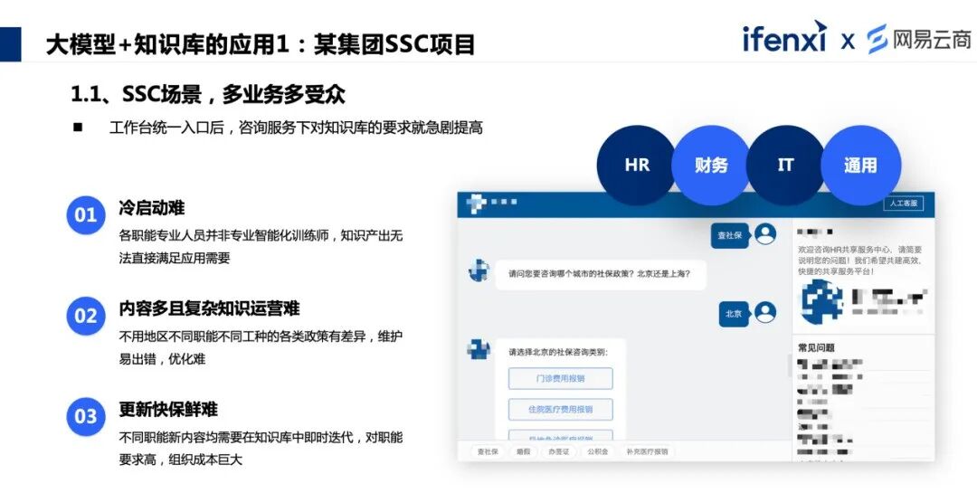 利用大模型知识库，发挥智能客服双倍价值 配图 4