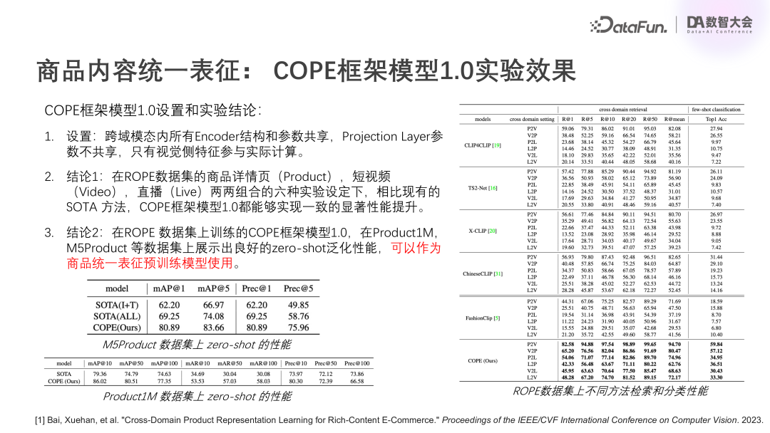 快手广告领域的大模型技术探索与实践 配图 6