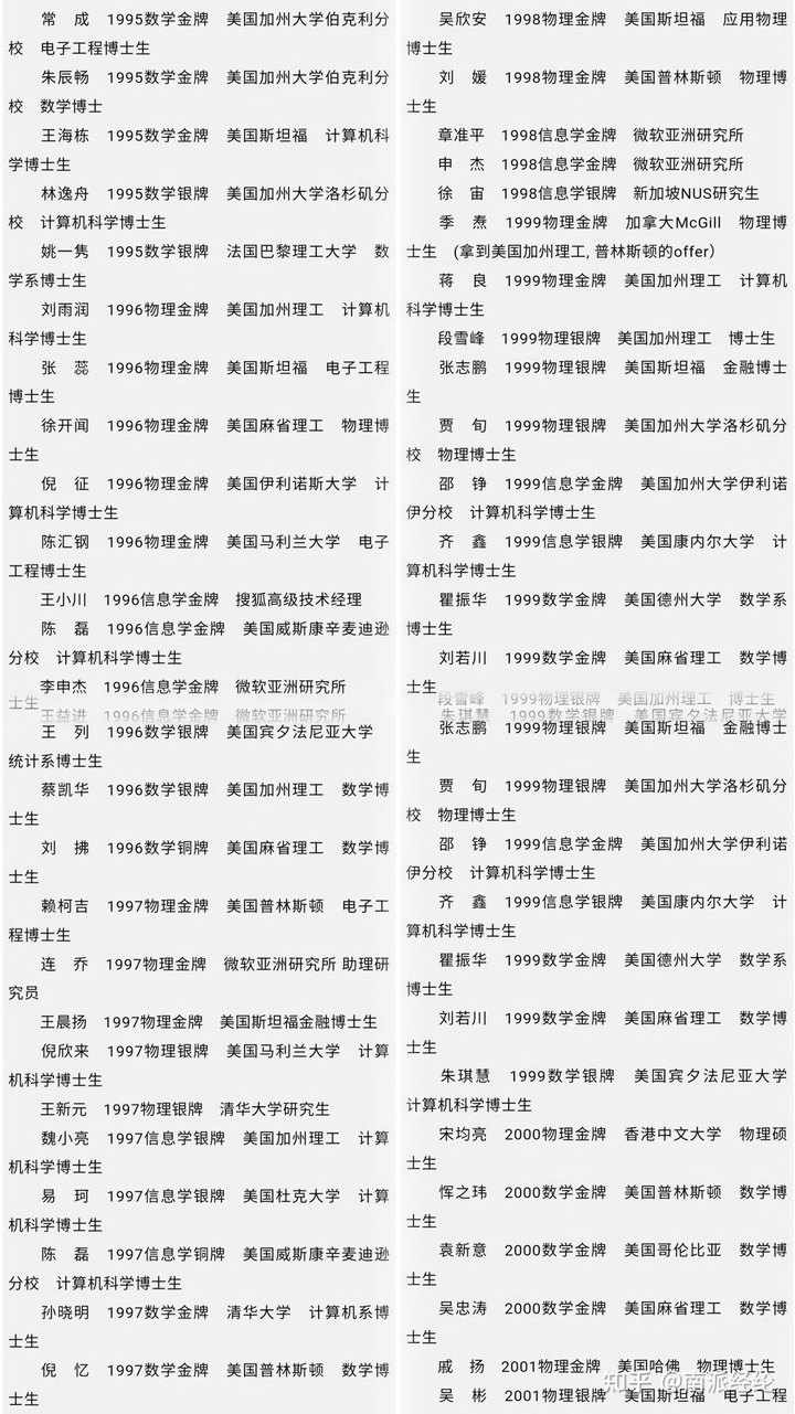 从IMO金牌到GPT-5：OpenAI如何用一场“技术营销”重新定义AI推理？ 配图 2