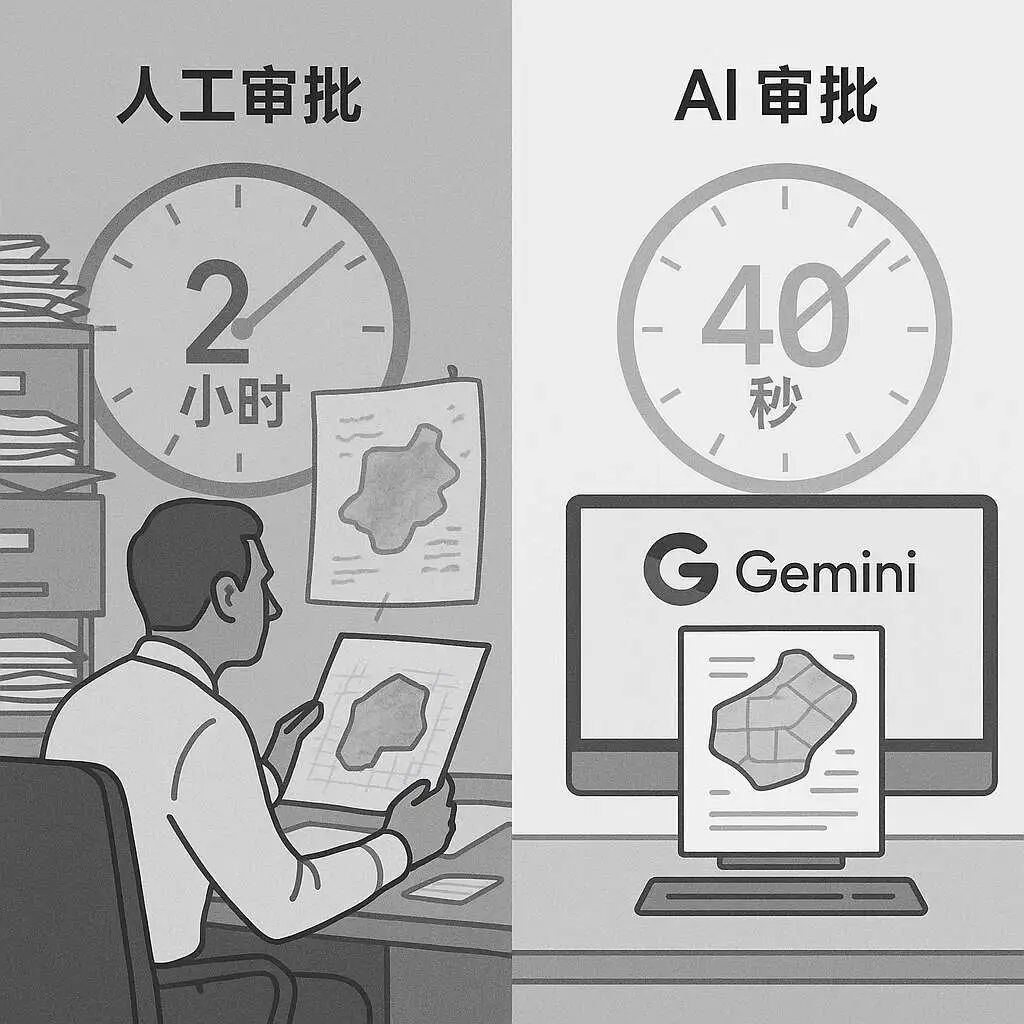 AI提效99.5%！英国政府联手 Gemini，破解城市规划审批困局 配图 2