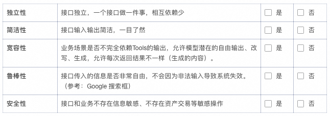 MCP for 可观测2.0，6个让MCP开发更高效的小妙招 配图 23