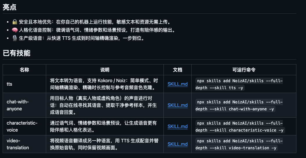 给我的 OpenClaw 小龙虾装上声音，感觉它活了过来。 配图 7
