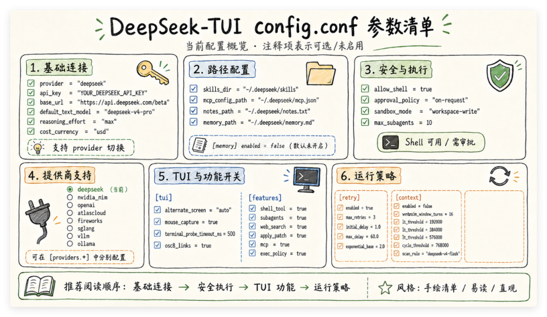 QQ_1778726106076.png