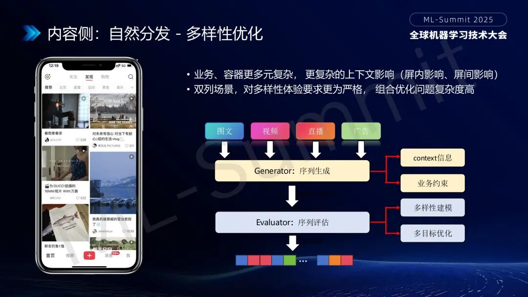 行业落地分享：大模型在小红书推荐的应用 配图 6