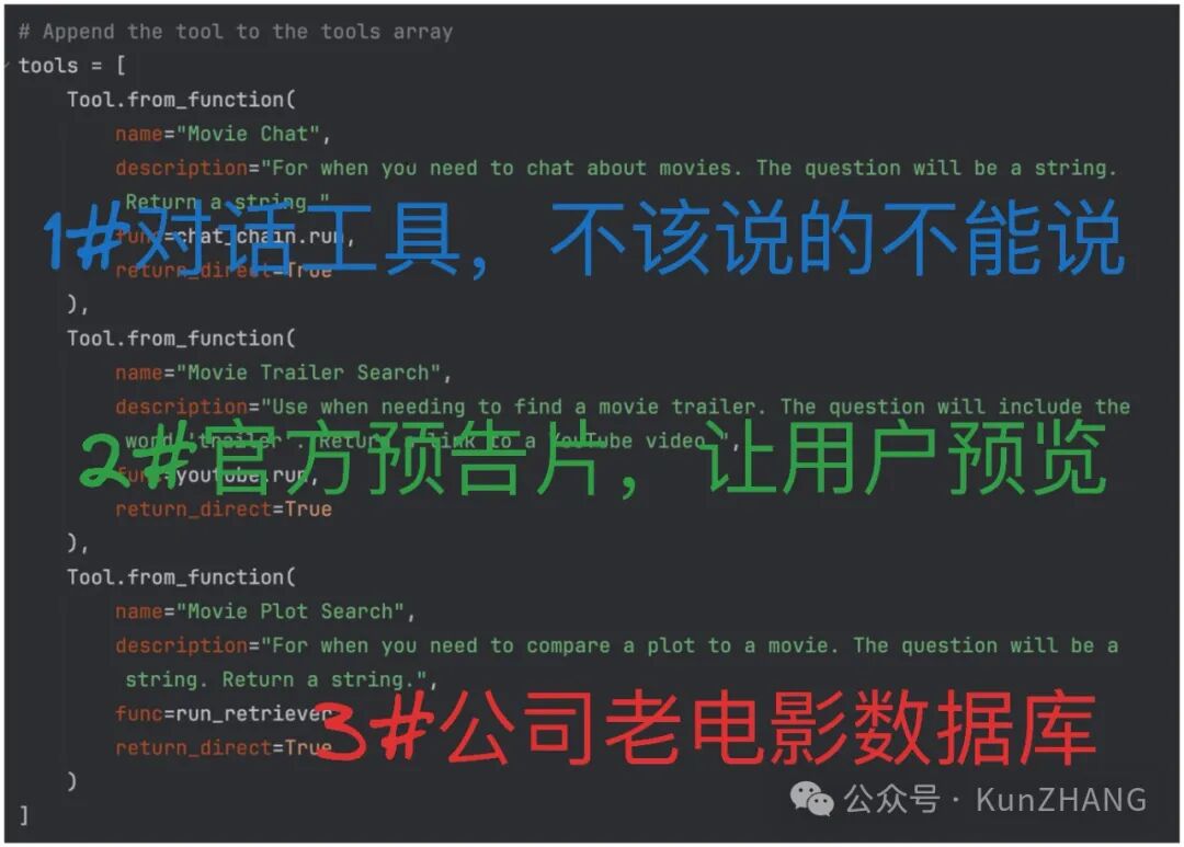 大模型净胡说？ 该给你的AI助理配上数据库和API，稳如“职场老狗”。 配图 4