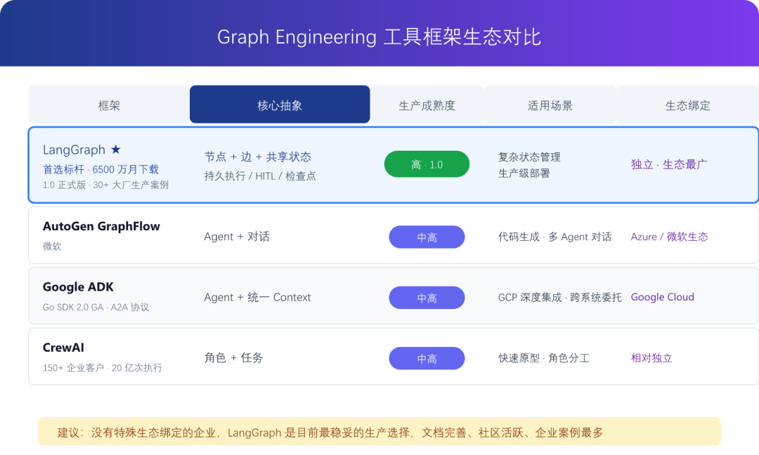 王吉伟优化版v2-2026-0729-12:50:47-6