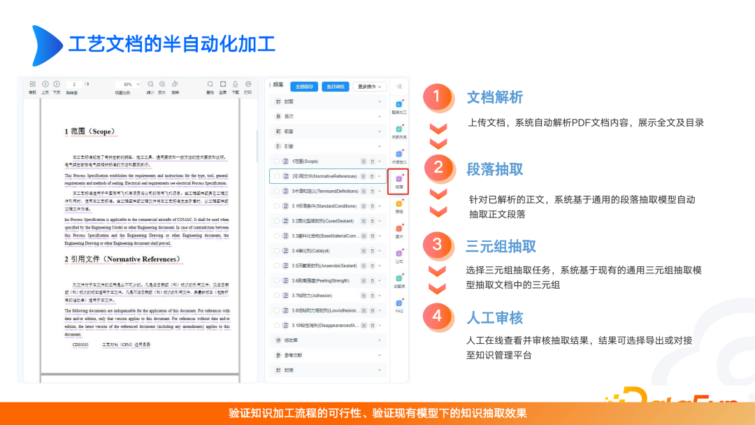 工业知识图谱进阶实战 配图 14