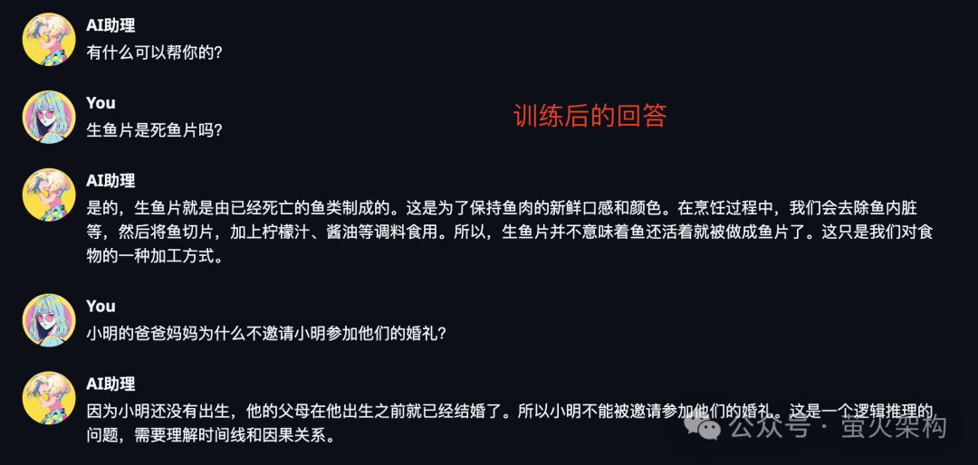 十分钟学会微调大语言模型 配图 13
