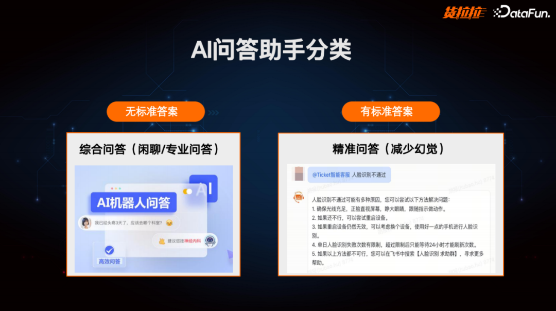 货拉拉利用大模型打造多场景个人、办公助理实践 配图 10