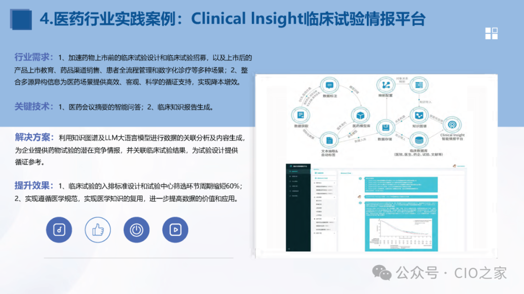 知识图谱与大模型融合实践报告 配图 43