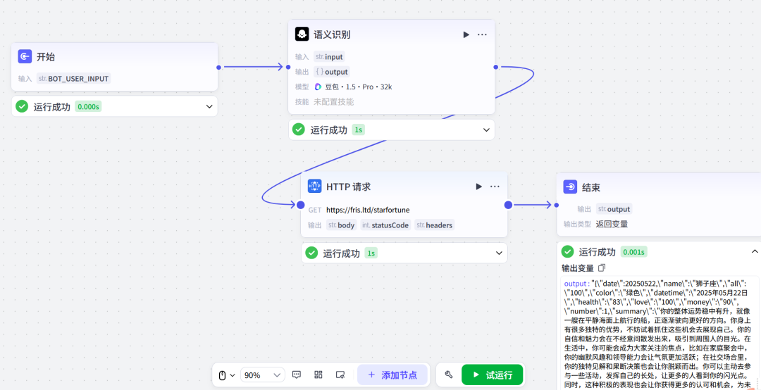 解锁AI魔法：Coze平台“HTTP请求”组件让你秒变技术大神！ 配图 2