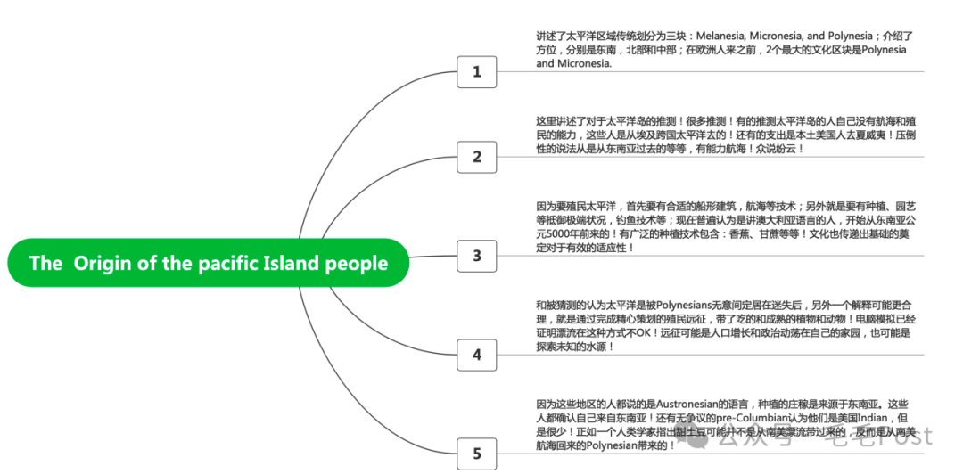 【AI】【特征选择】独立性评估来Get 配图 2