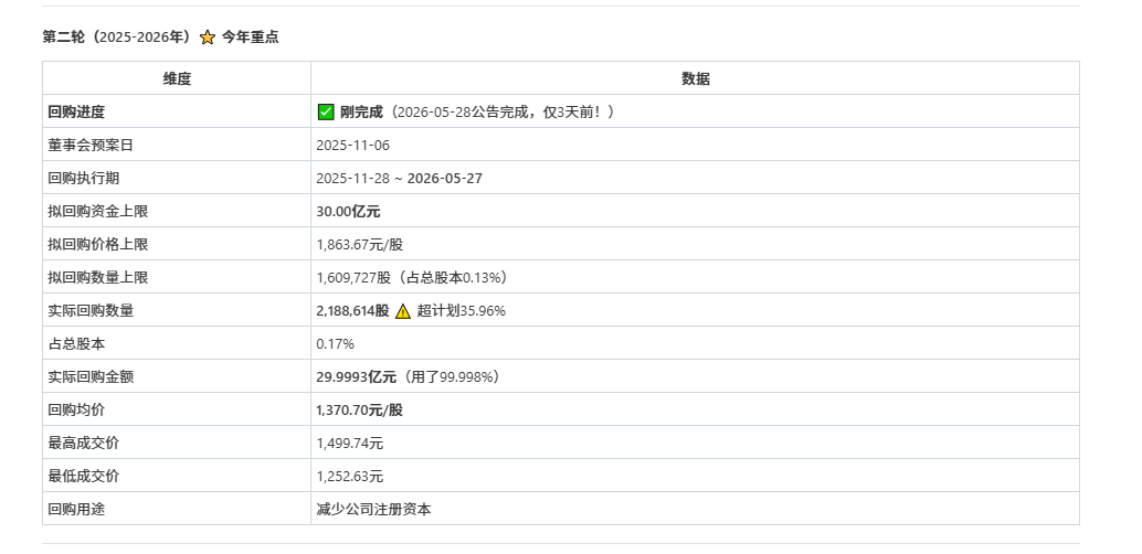 Workbuddy投研迎来史诗级加强 配图 14