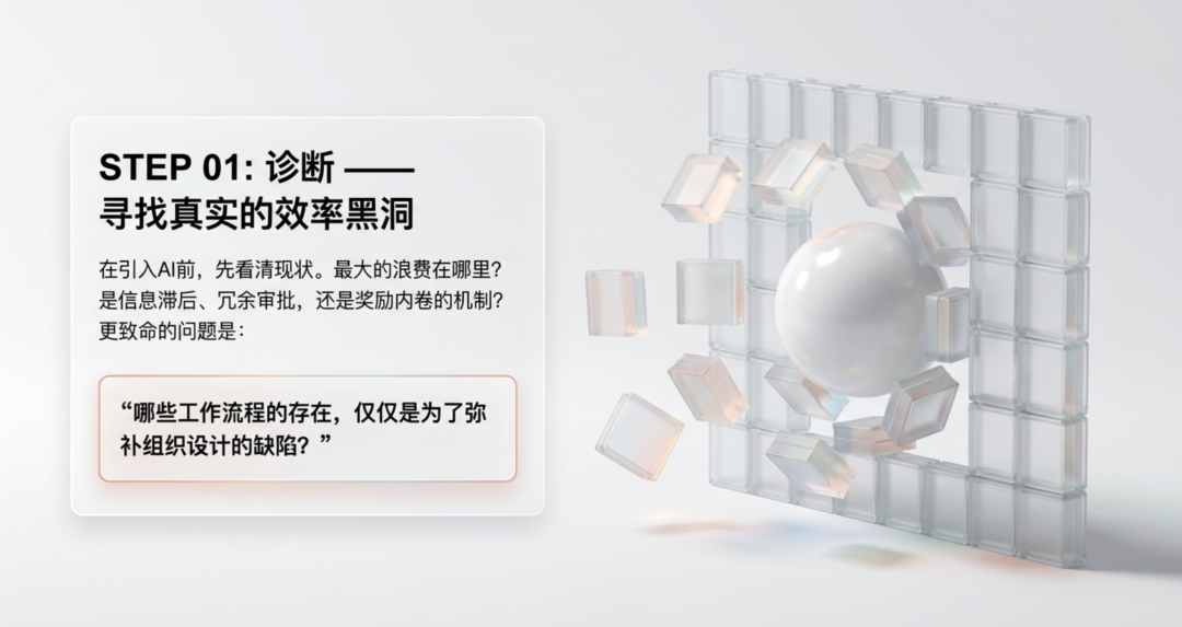 从AI工具化到AI组织化：大多数企业走错了路 配图 8