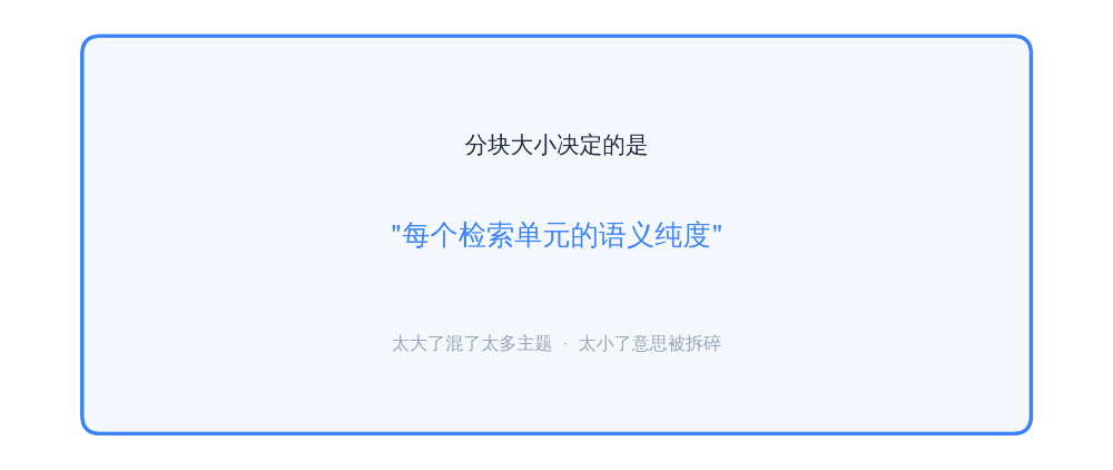 知识库